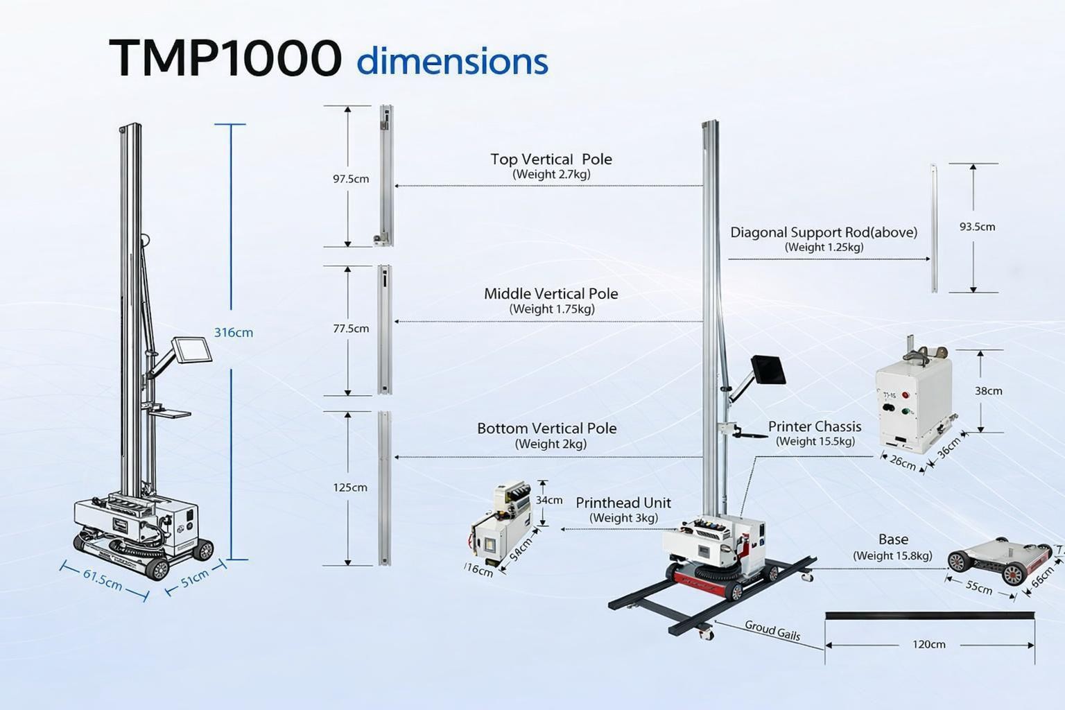 TMP1000 Wall Printer Dimensions and Specifications